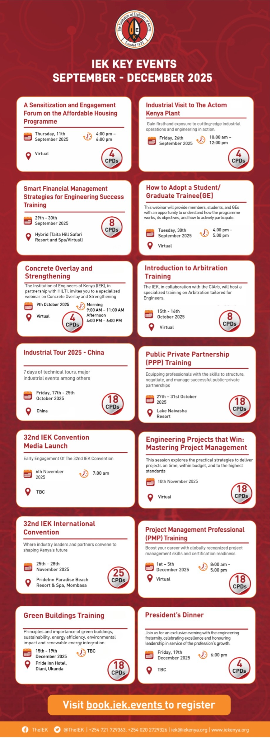 IEK KEY EVENTS