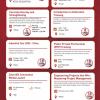 IEK KEY EVENTS